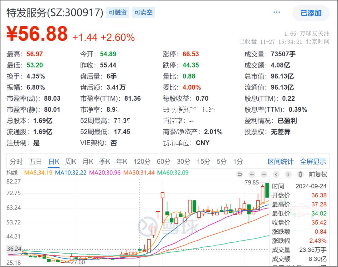 深圳佳兆业客场逼平广州恒大，保级形势向好！